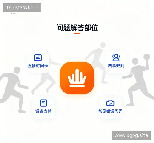 问题解答坊